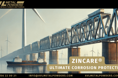 Zinc flakes for waterbased anti-corrossion coatings